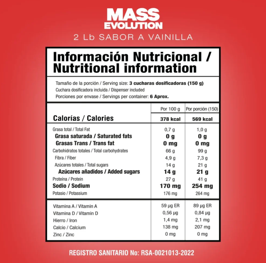 Información nutricional